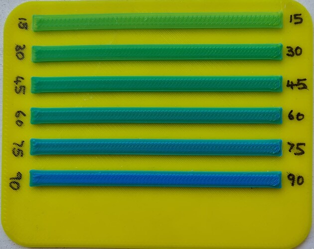 virtual pots - mix of yellow and blue.PNG